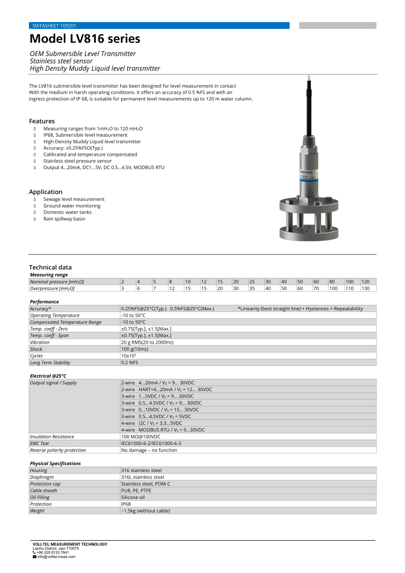 Pond Sensor: Custom