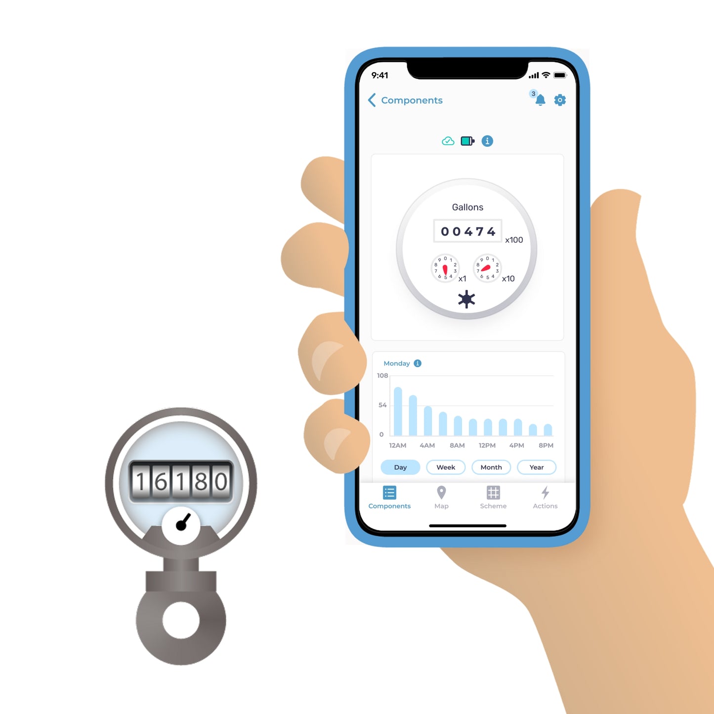Water Meter Monitoring Kit | 🫶 Installer-App Compatible