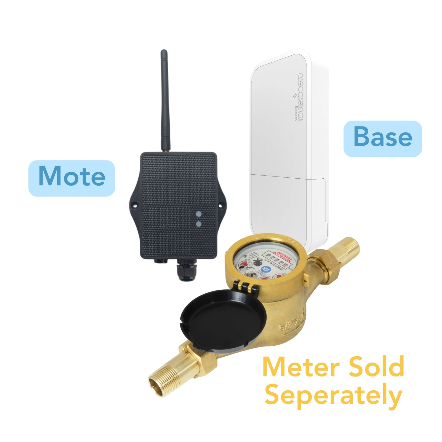 Water Meter Monitoring Kit | 🫶 Installer-App Compatible