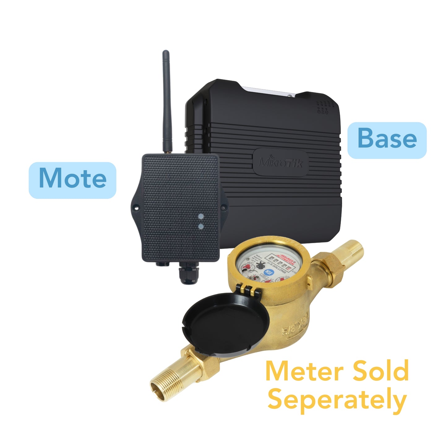 Water Meter Monitoring Kit | 🫶 Installer-App Compatible