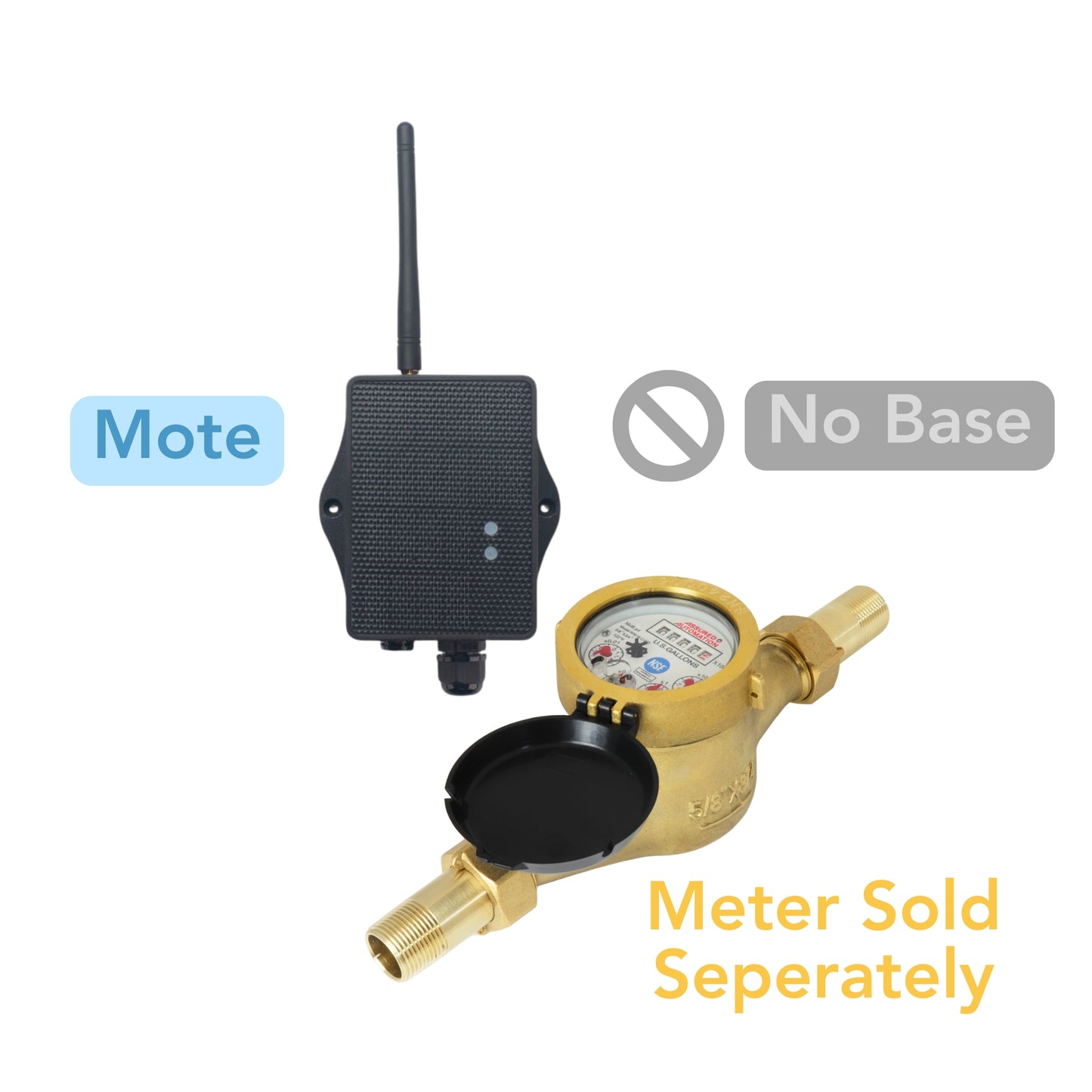 Water Meter Monitoring Kit | 🫶 Installer-App Compatible