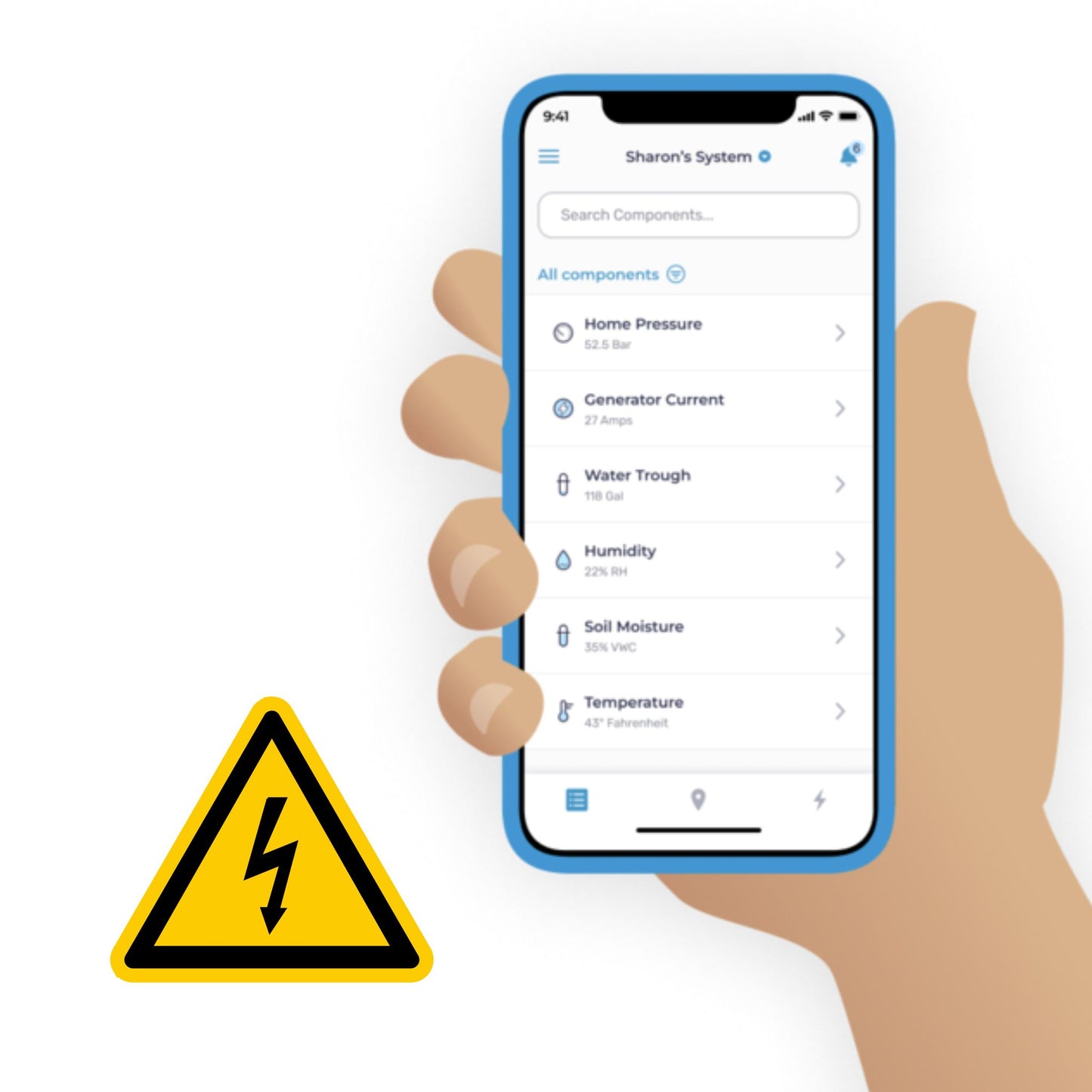 Current Monitoring Kit