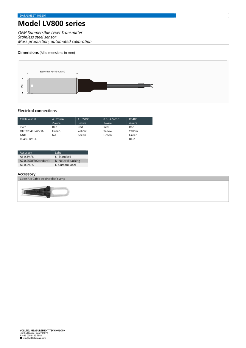 Tank Sensor: Custom