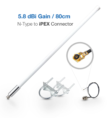 Dual Coverage Base | 🛜 Ethernet + 📶 LTE | Indoor/Outdoor - LtAP LTE6