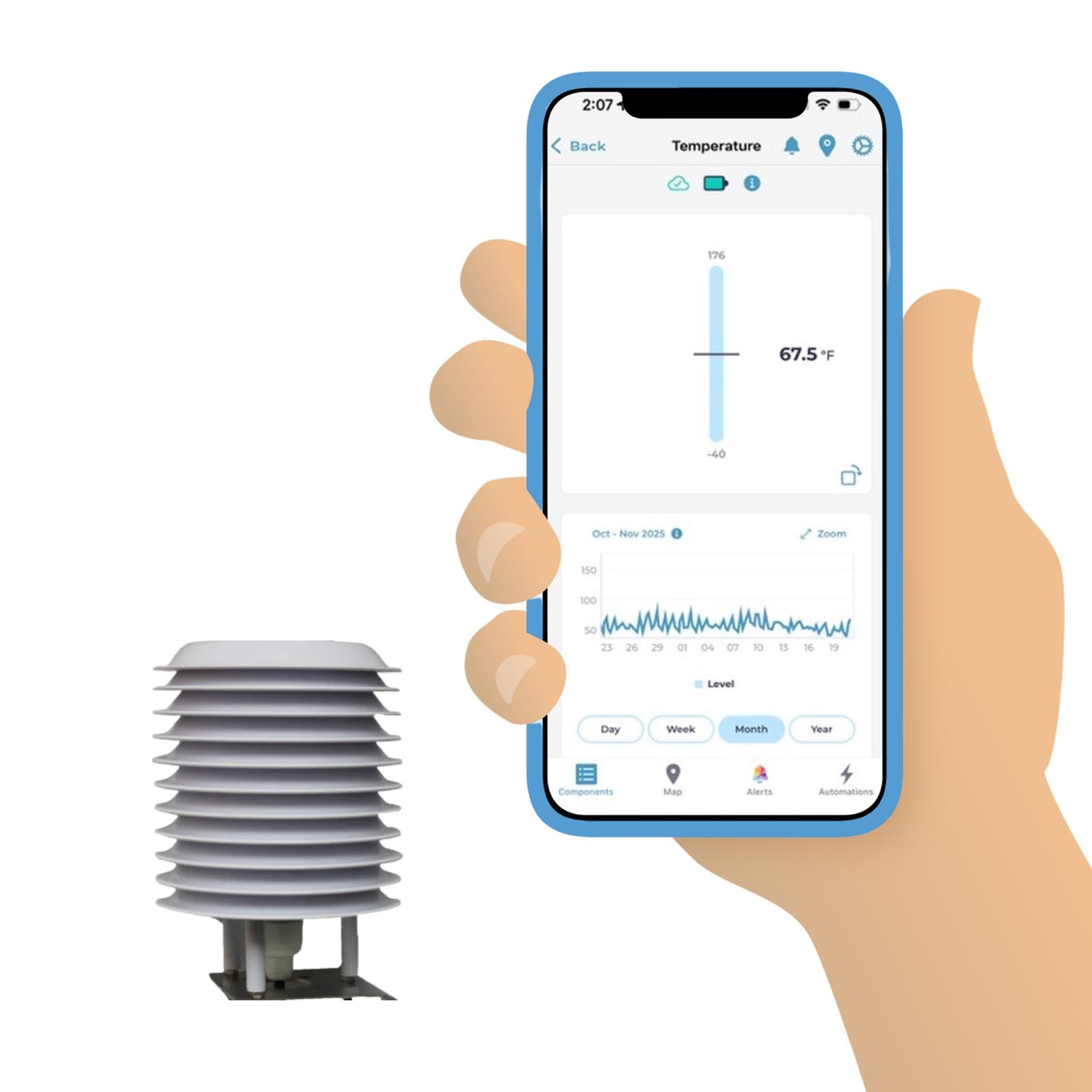 Temperature Monitoring Kit