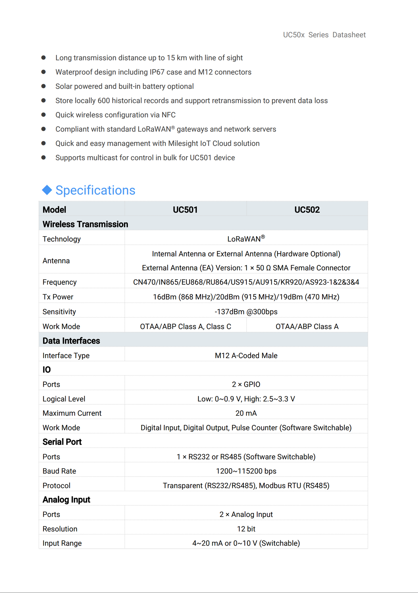 Battery-powered monitoring mote (indoor/outdoor) - Milesight UC-502